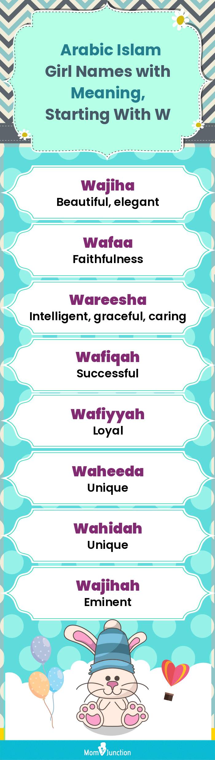  Arabic Islam Girl Names with Meaning, Starting With W(infographic)