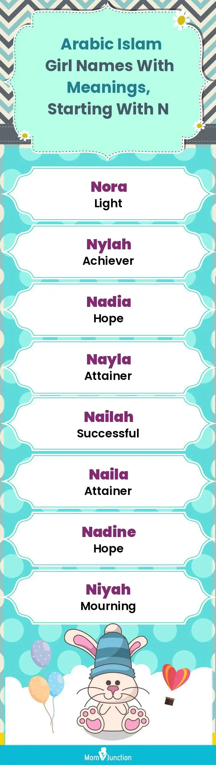  Arabic Islam Girl Names with Meanings, Starting With N(infographic)