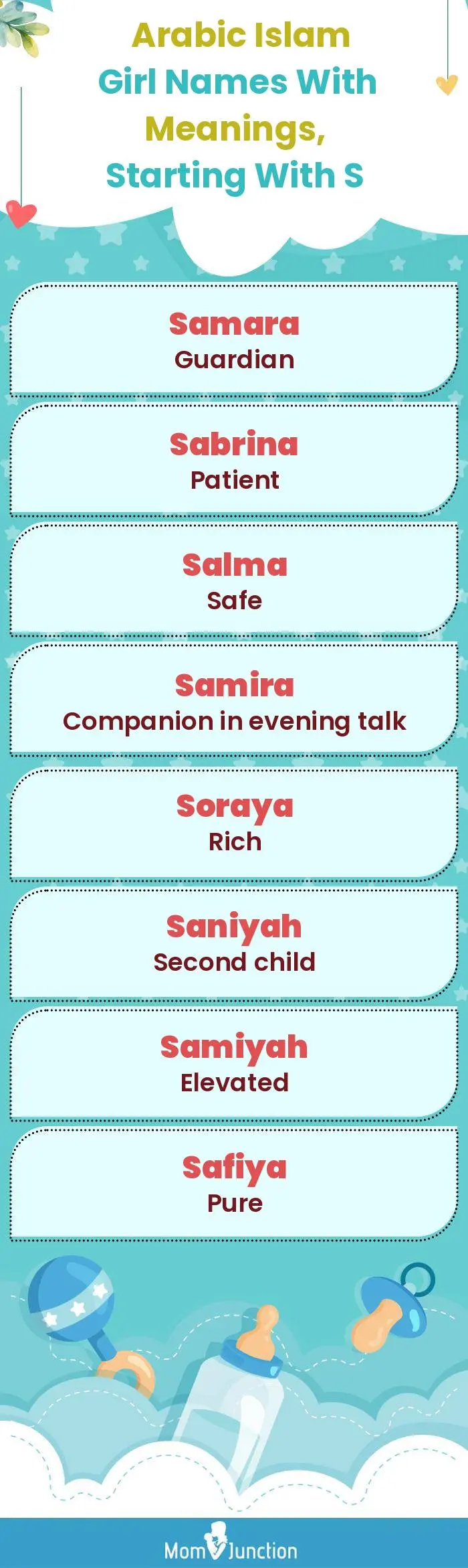  Arabic Islam Girl Names with Meanings, Starting With S(infographic)