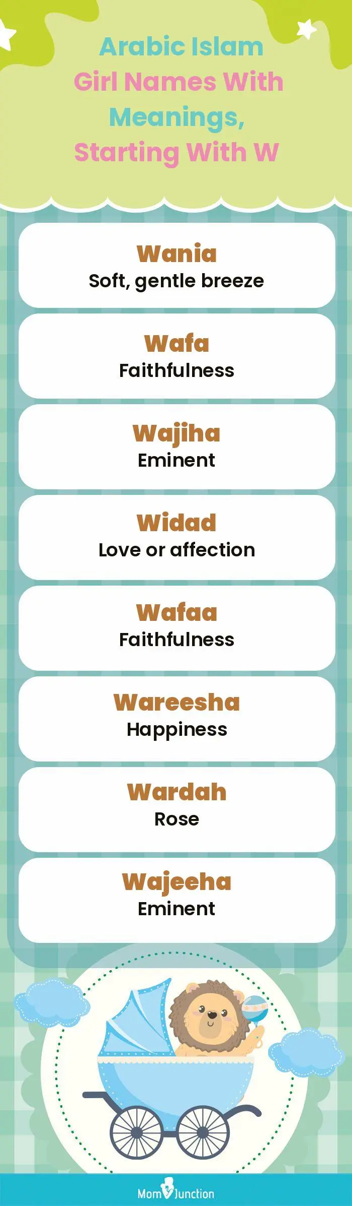  Arabic Islam Girl Names with Meanings, Starting With W(infographic)