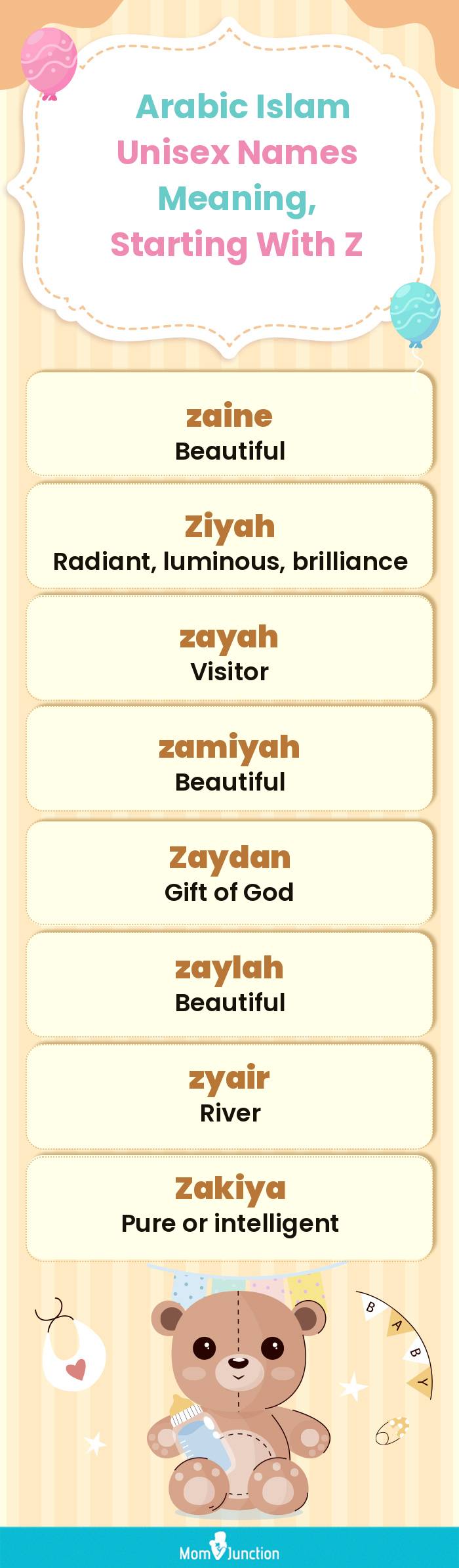  Arabic Islam Unisex Names Meaning, Starting With Z(infographic)