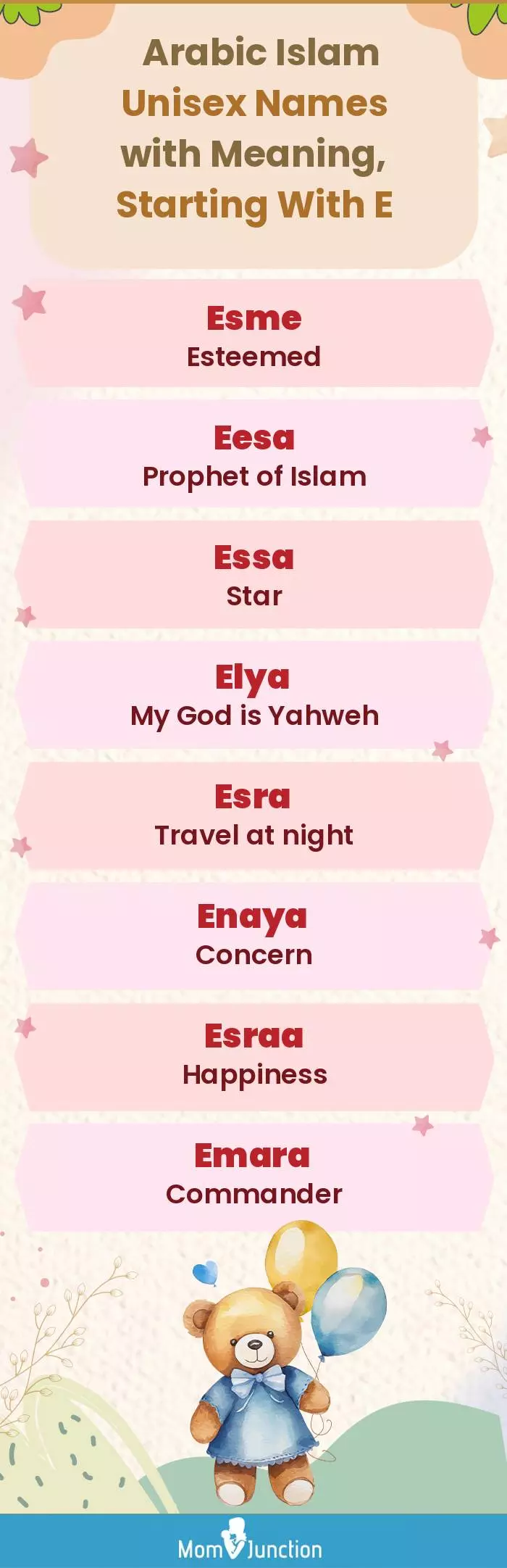  Arabic Islam Unisex Names with Meaning, Starting With E(infographic)