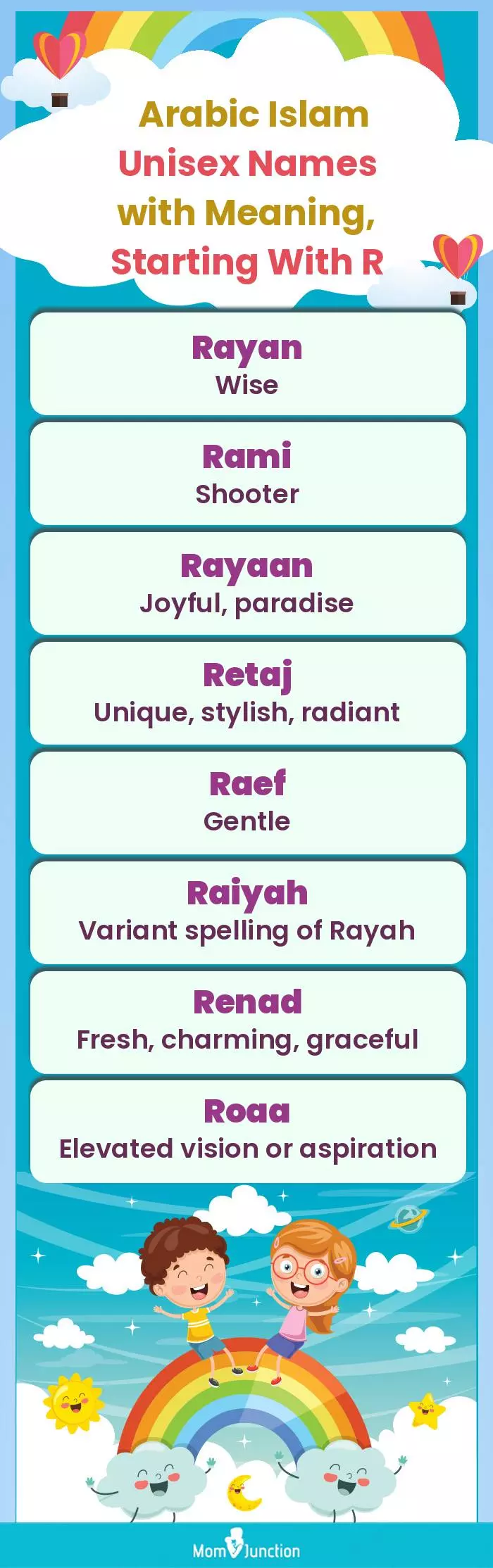  Arabic Islam Unisex Names with Meaning, Starting With R(infographic)