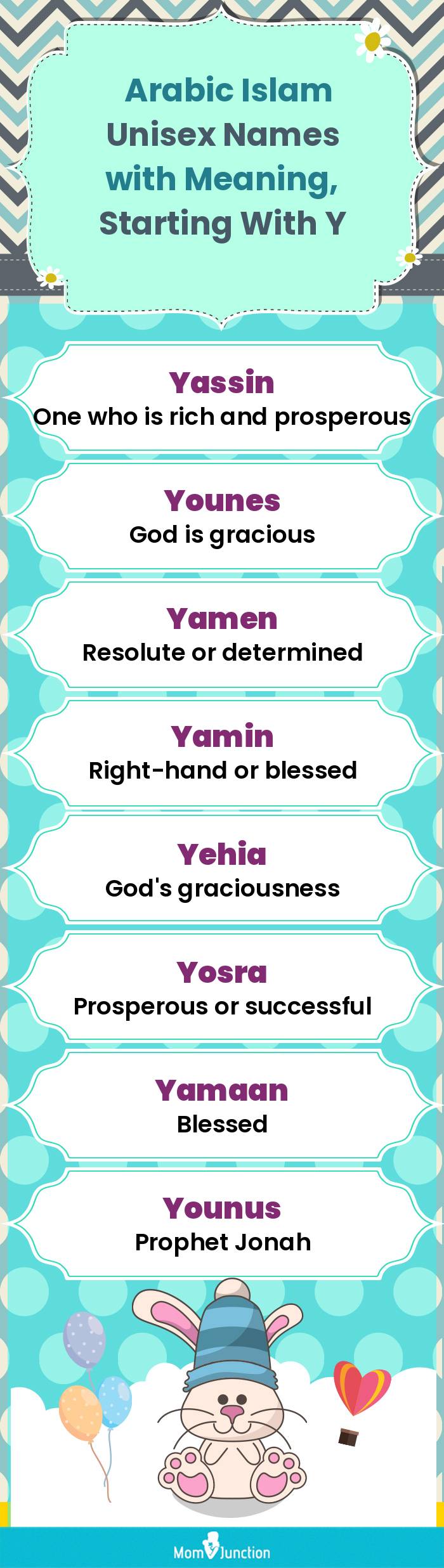  Arabic Islam Unisex Names with Meaning, Starting With Y(infographic)