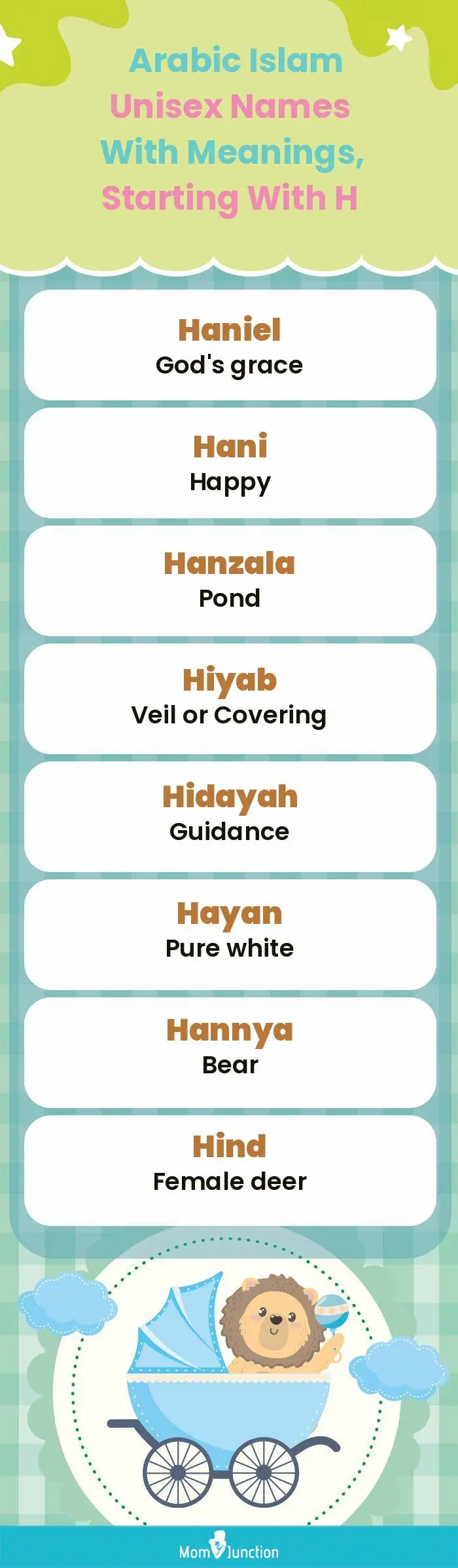  Arabic Islam Unisex Names with Meanings, Starting With H(infographic)