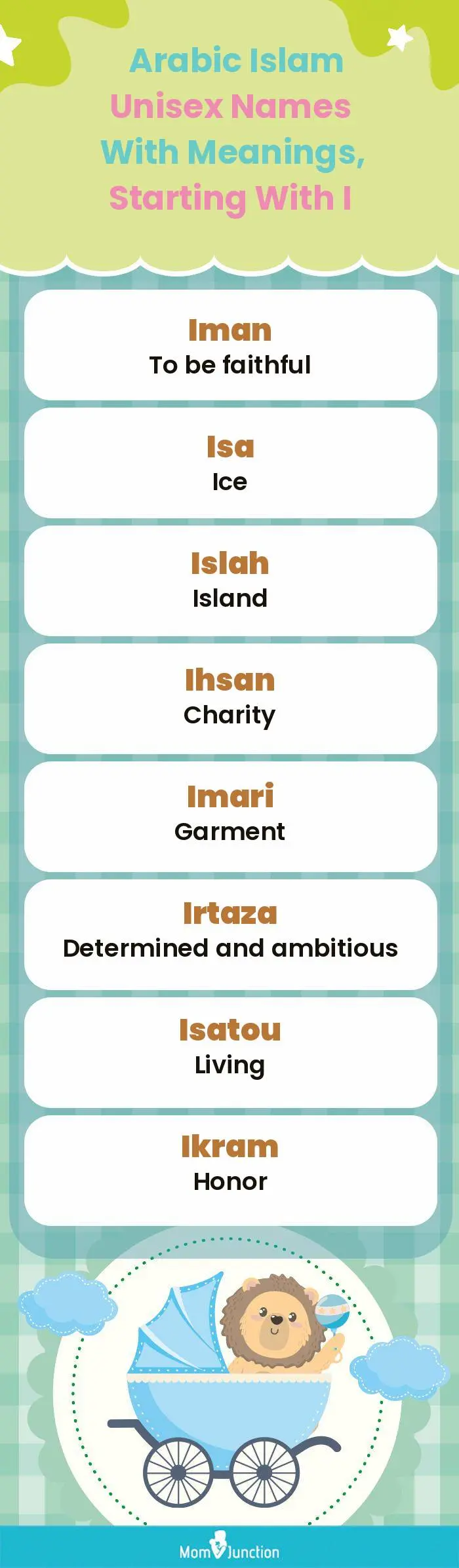  Arabic Islam Unisex Names with Meanings, Starting With I(infographic)