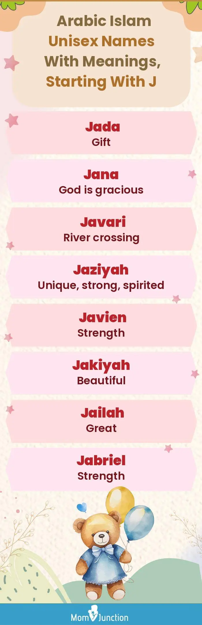  Arabic Islam Unisex Names with Meanings, Starting With J(infographic)