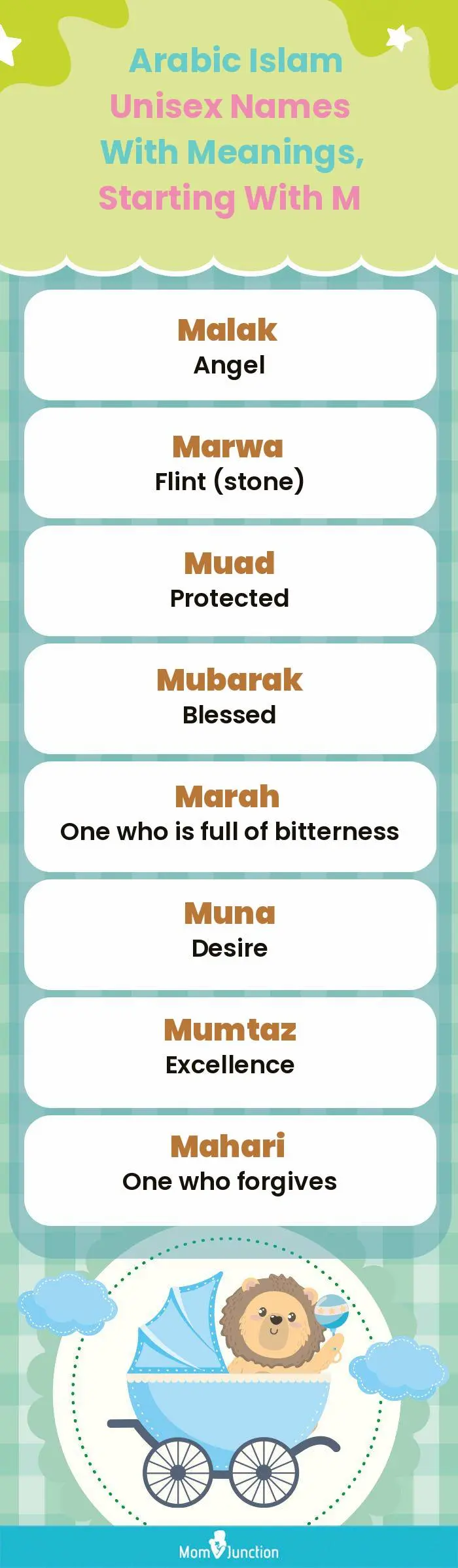  Arabic Islam Unisex Names with Meanings, Starting With M(infographic)