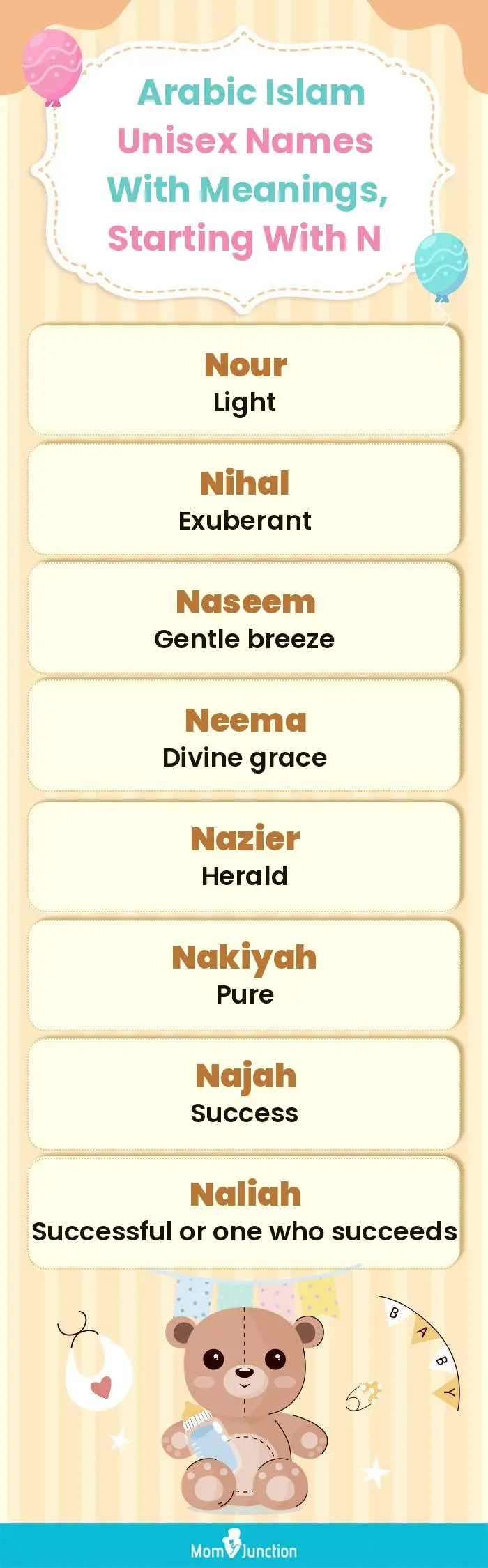  Arabic Islam Unisex Names with Meanings, Starting With N(infographic)