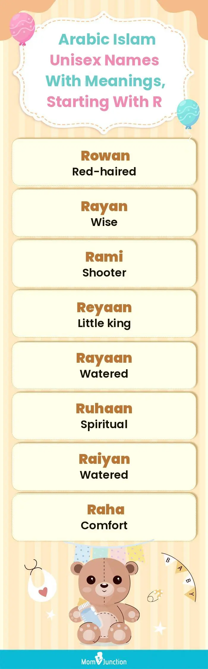  Arabic Islam Unisex Names with Meanings, Starting With R(infographic)