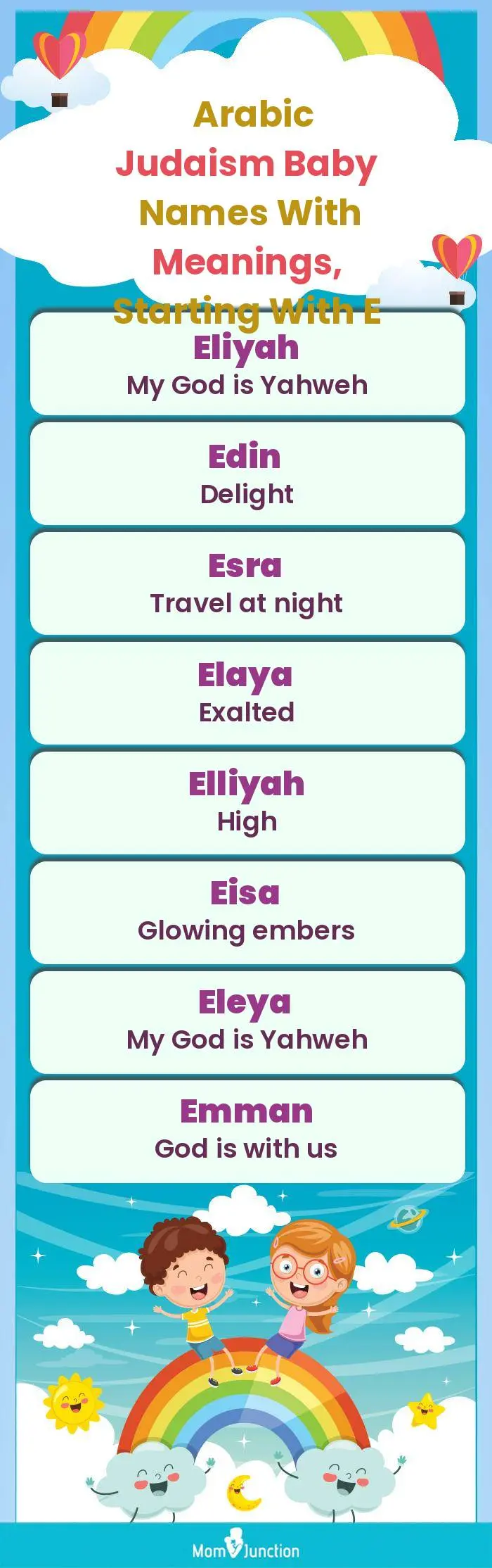  Arabic Judaism Baby Names with Meanings, Starting With E(infographic)