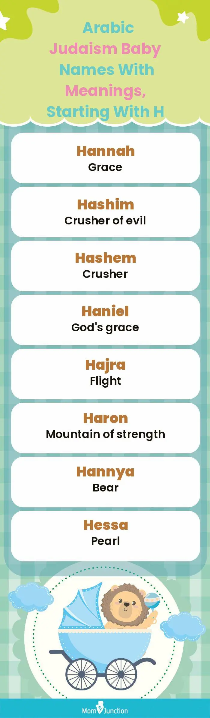  Arabic Judaism Baby Names with Meanings, Starting With H(infographic)