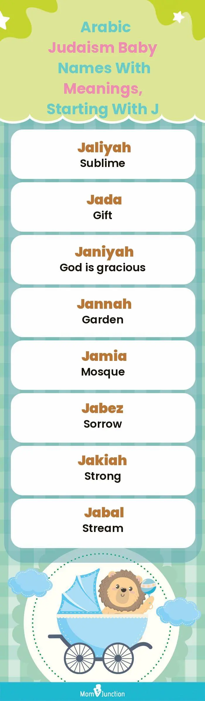  Arabic Judaism Baby Names with Meanings, Starting With J(infographic)