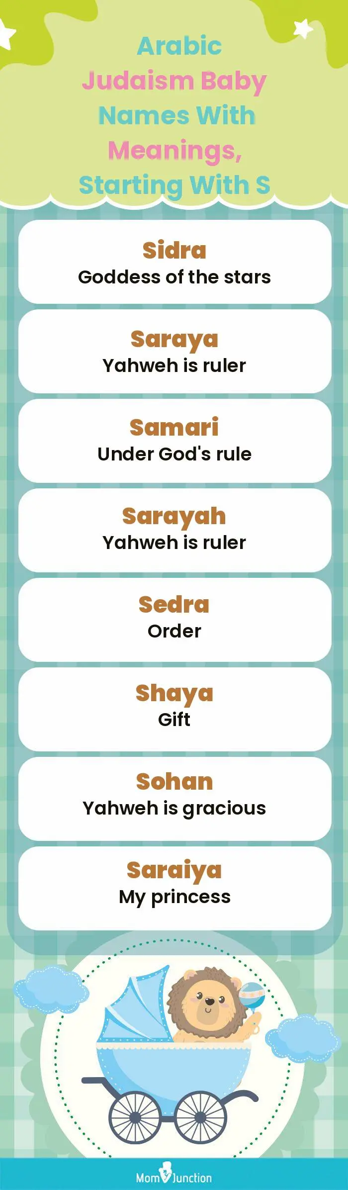  Arabic Judaism Baby Names with Meanings, Starting With S(infographic)