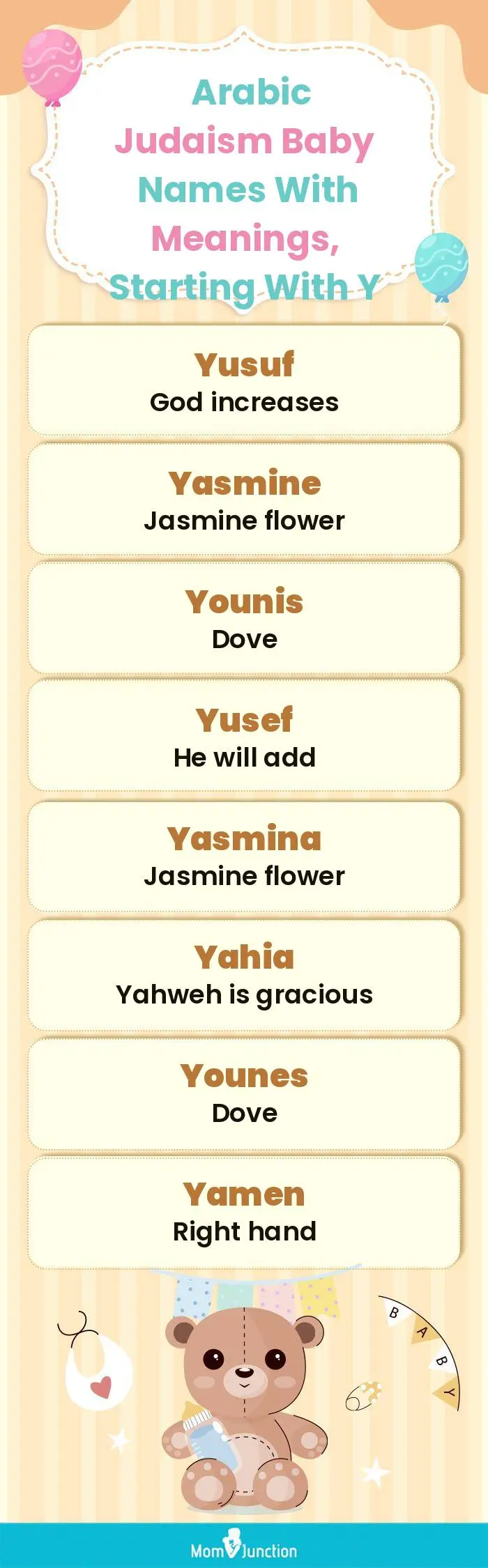  Arabic Judaism Baby Names with Meanings, Starting With Y(infographic)