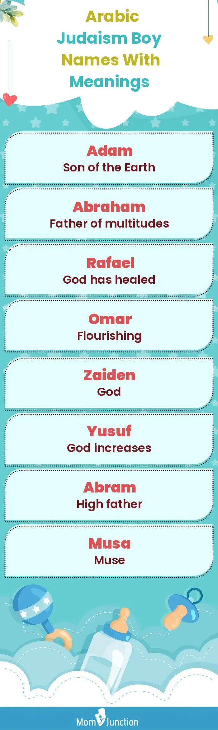  Arabic Judaism Boy Names with Meanings(infographic)