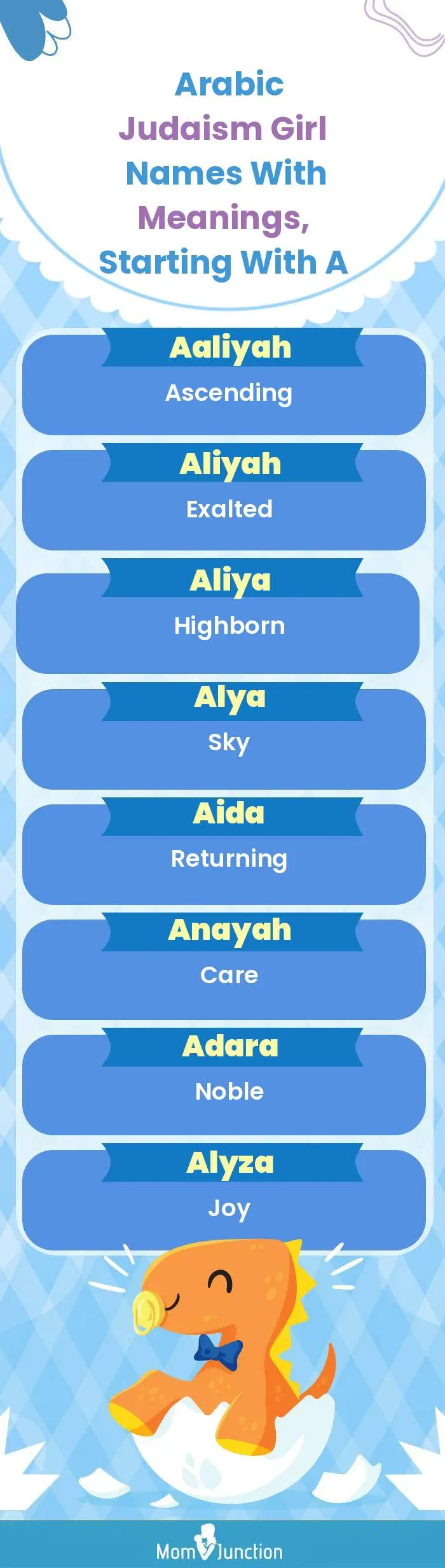  Arabic Judaism Girl Names with Meanings, Starting With A(infographic)