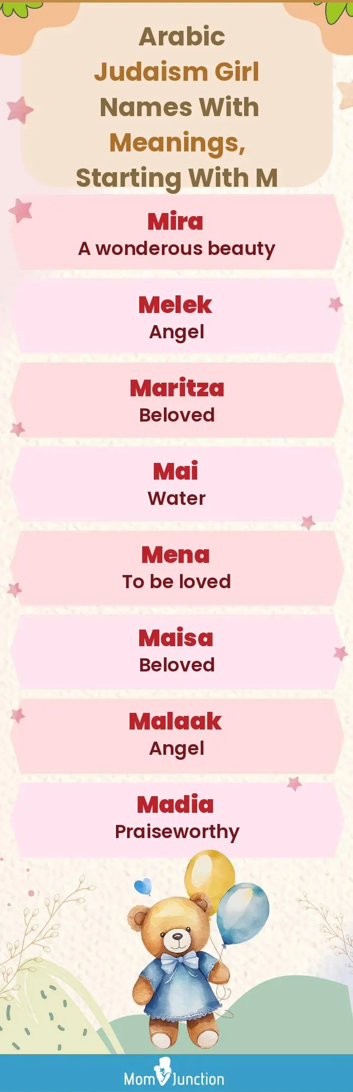  Arabic Judaism Girl Names with Meanings, Starting With M(infographic)