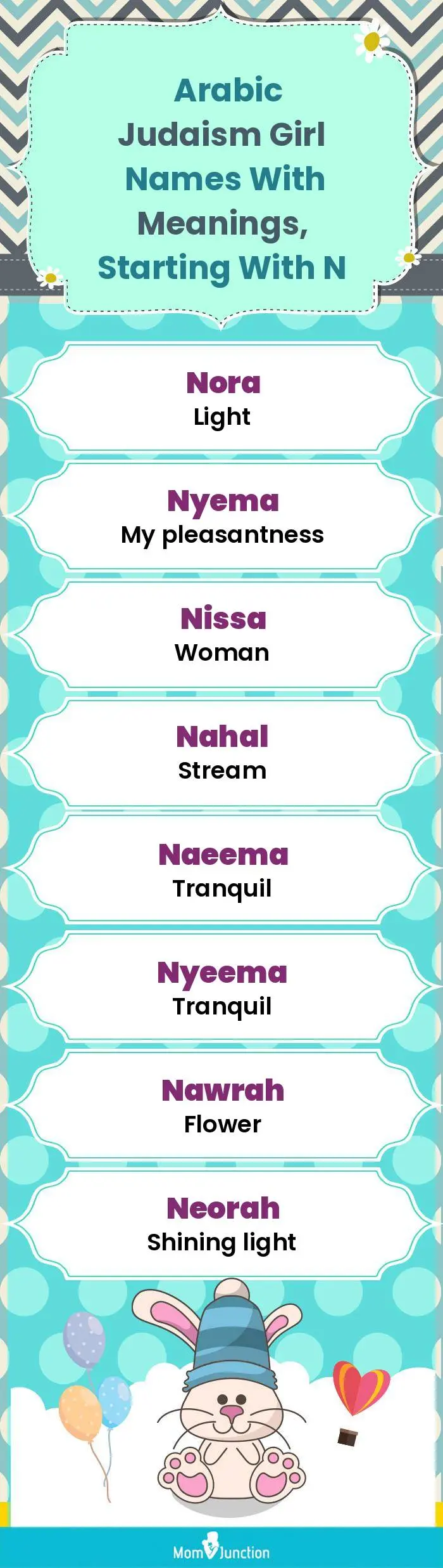  Arabic Judaism Girl Names with Meanings, Starting With N(infographic)