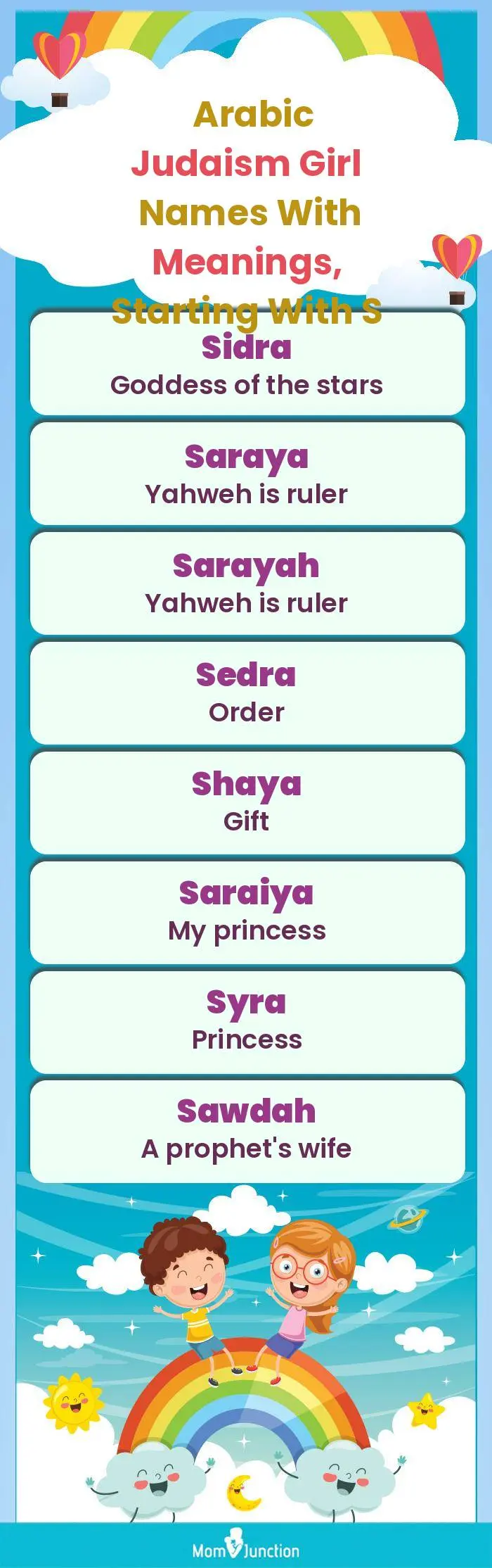  Arabic Judaism Girl Names with Meanings, Starting With S(infographic)