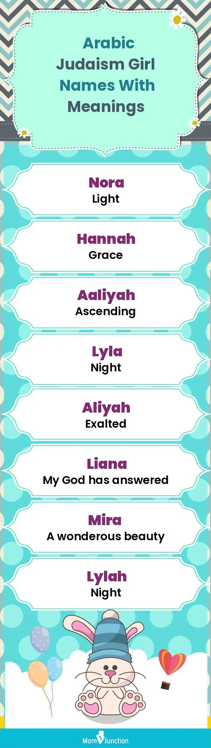  Arabic Judaism Girl Names with Meanings(infographic)