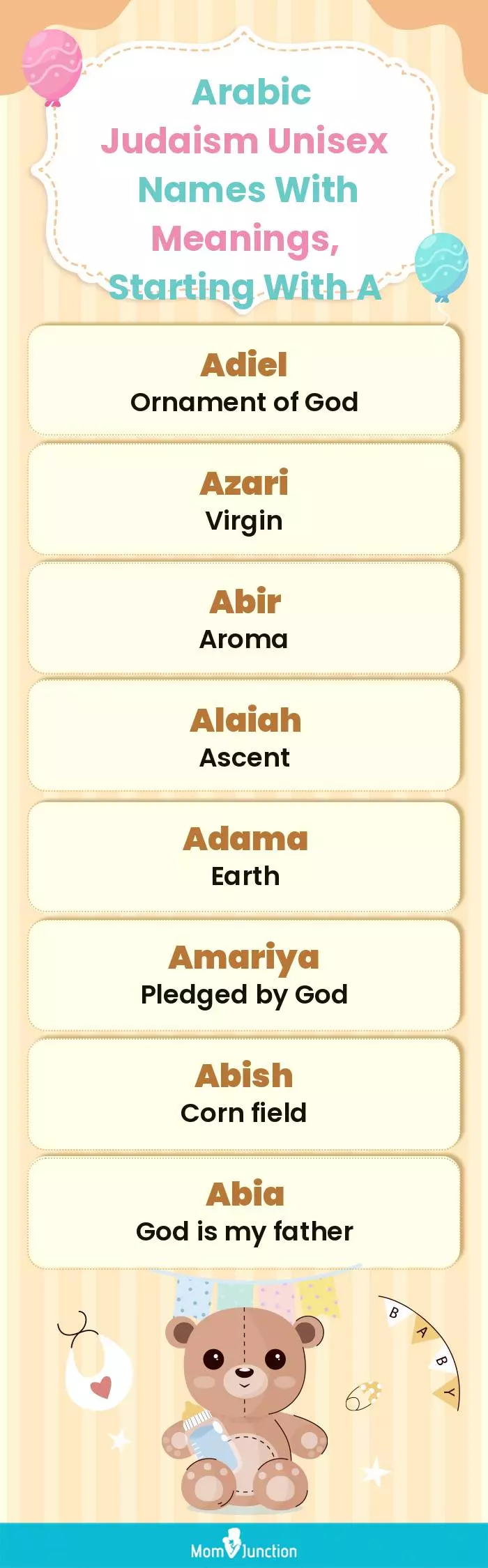  Arabic Judaism Unisex Names with Meanings, Starting With A(infographic)