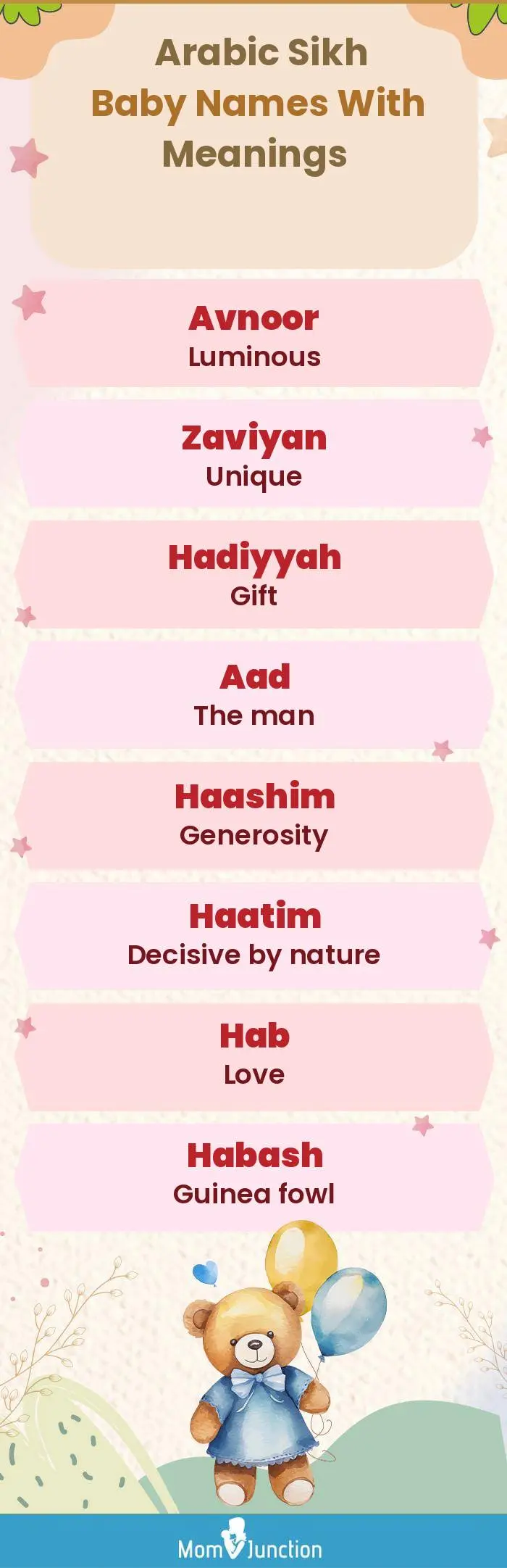  Arabic Sikh Baby Names with Meanings(infographic)