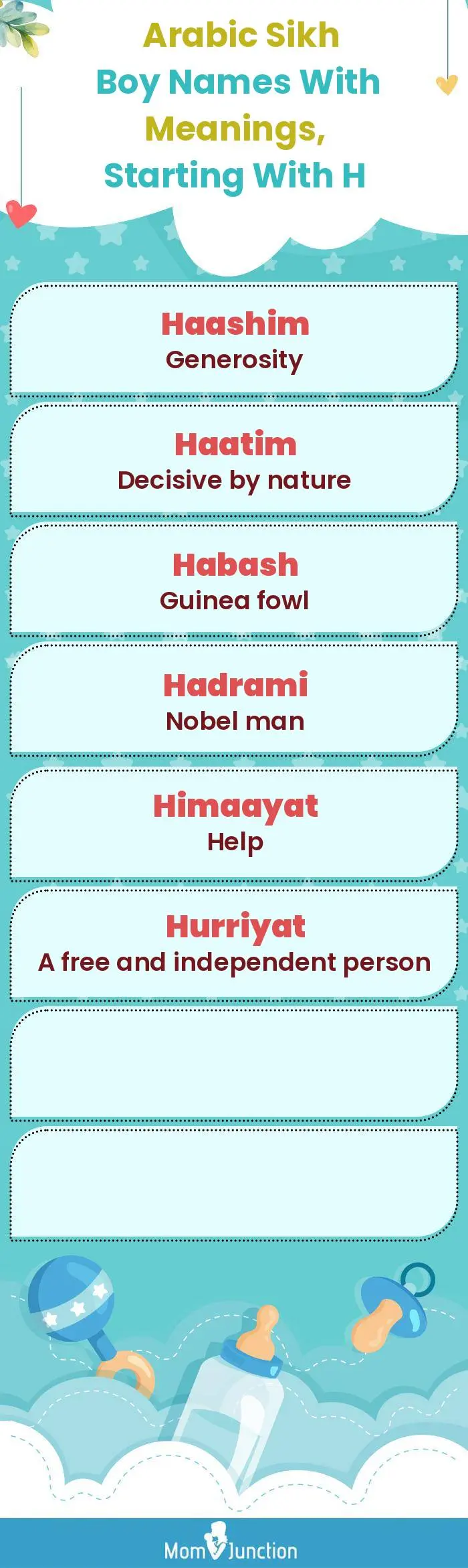  Arabic Sikh Boy Names with Meanings, Starting With H(infographic)