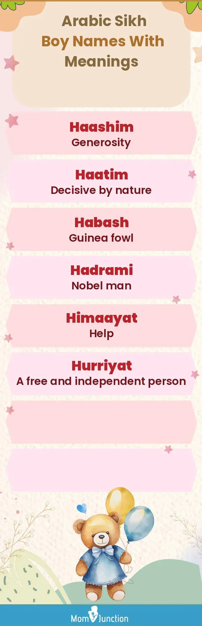  Arabic Sikh Boy Names with Meanings(infographic)