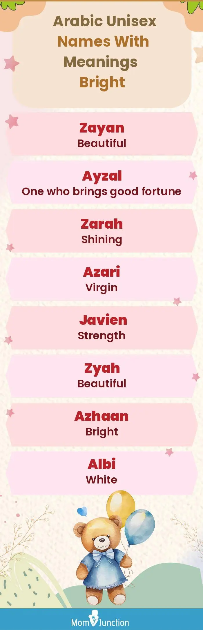  Arabic Unisex Names with Meanings Bright(infographic)