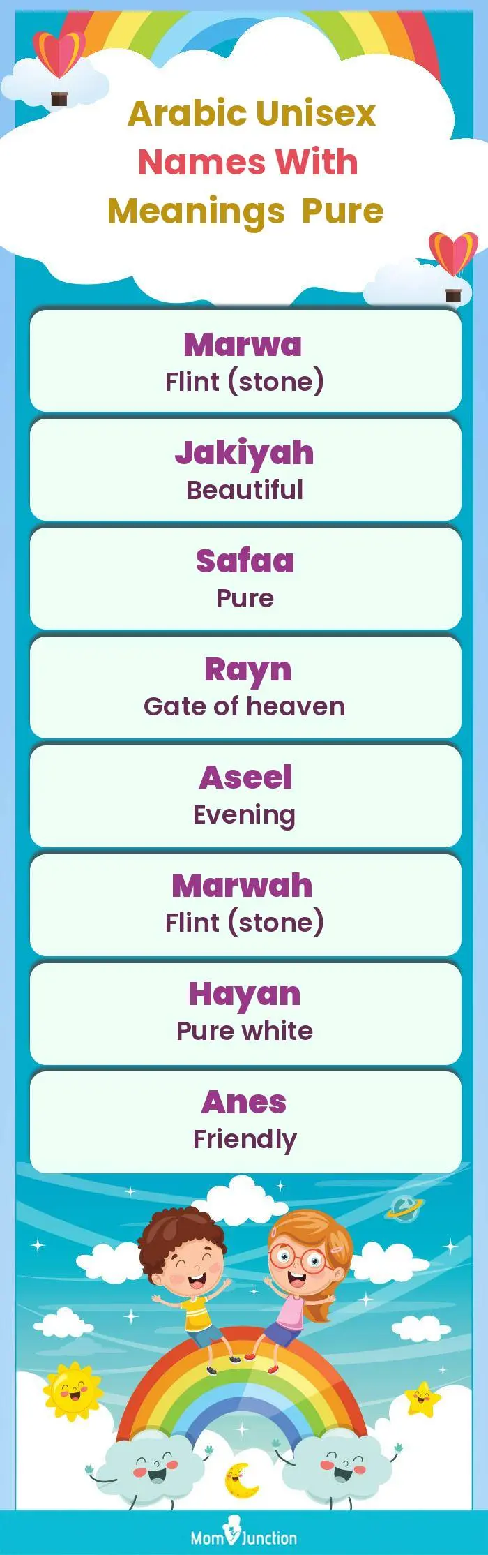  Arabic Unisex Names with Meanings Pure(infographic)