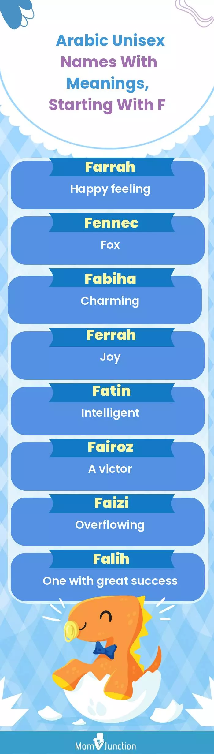  Arabic Unisex Names with Meanings, Starting With F(infographic)