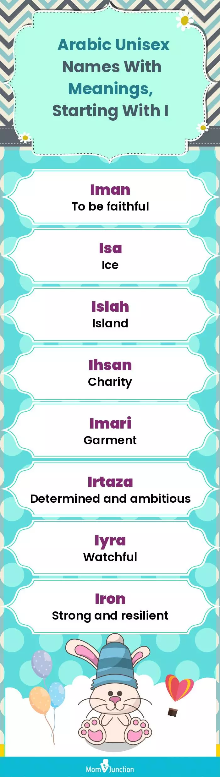  Arabic Unisex Names with Meanings, Starting With I(infographic)