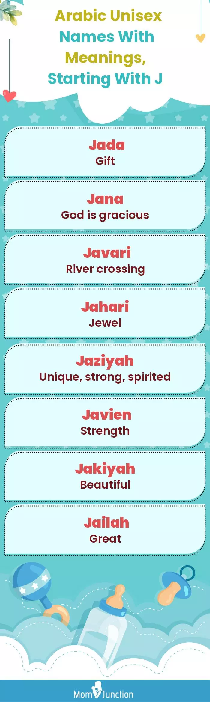  Arabic Unisex Names with Meanings, Starting With J(infographic)