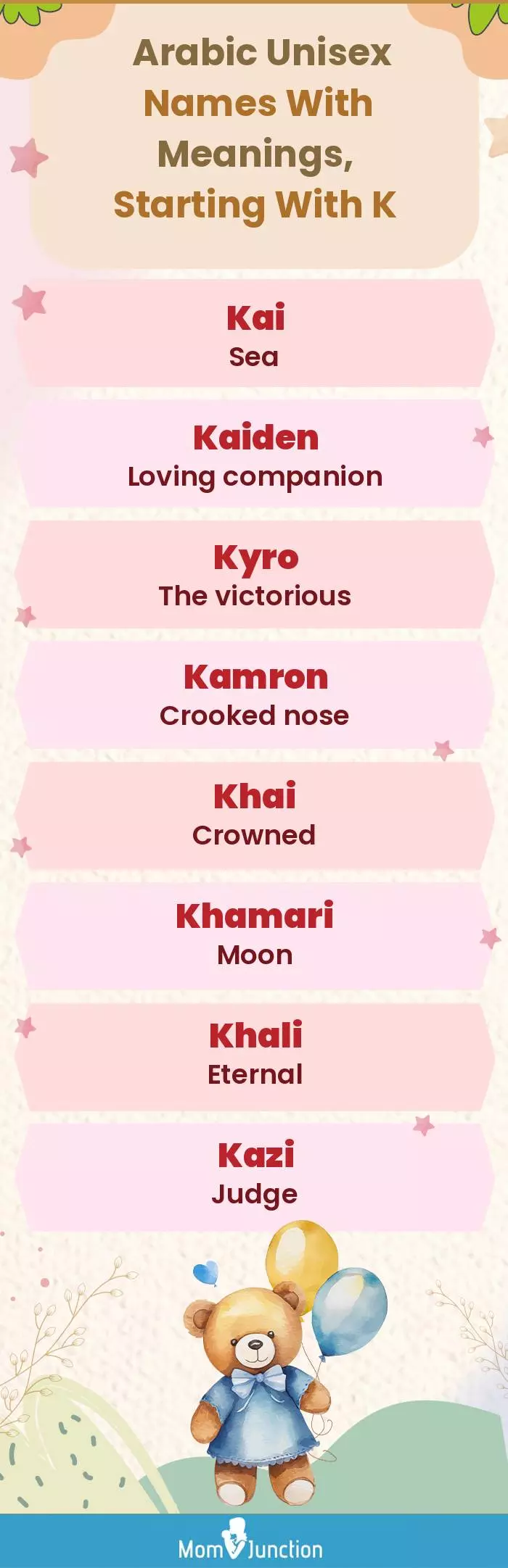  Arabic Unisex Names with Meanings, Starting With K(infographic)