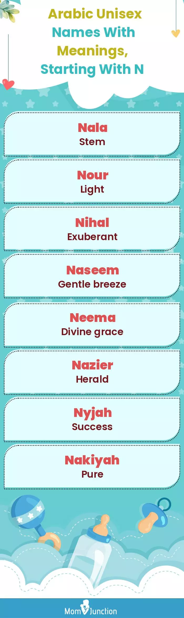  Arabic Unisex Names with Meanings, Starting With N(infographic)