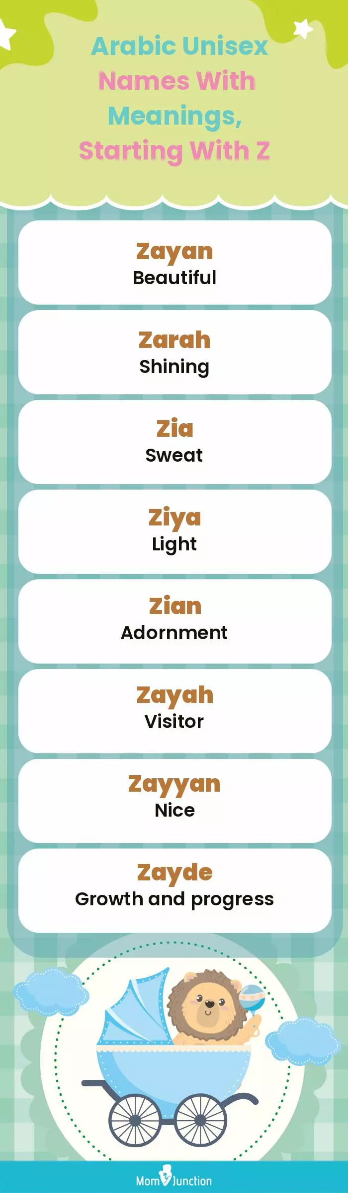  Arabic Unisex Names with Meanings, Starting With Z(infographic)