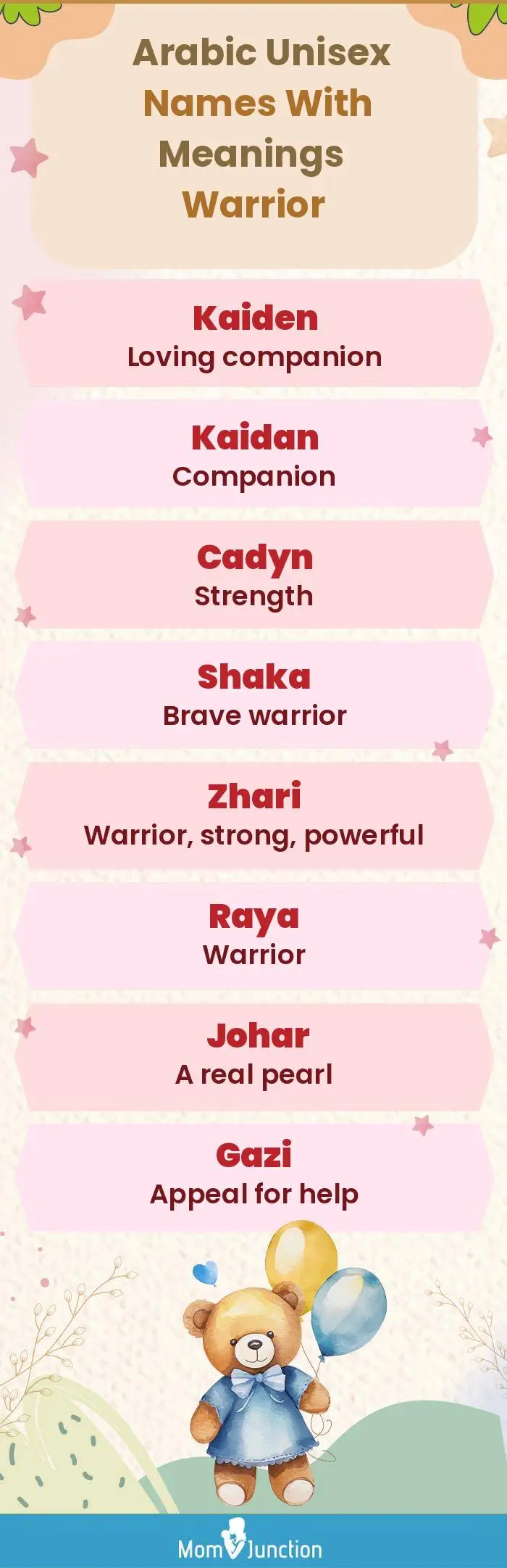  Arabic Unisex Names with Meanings Warrior(infographic)