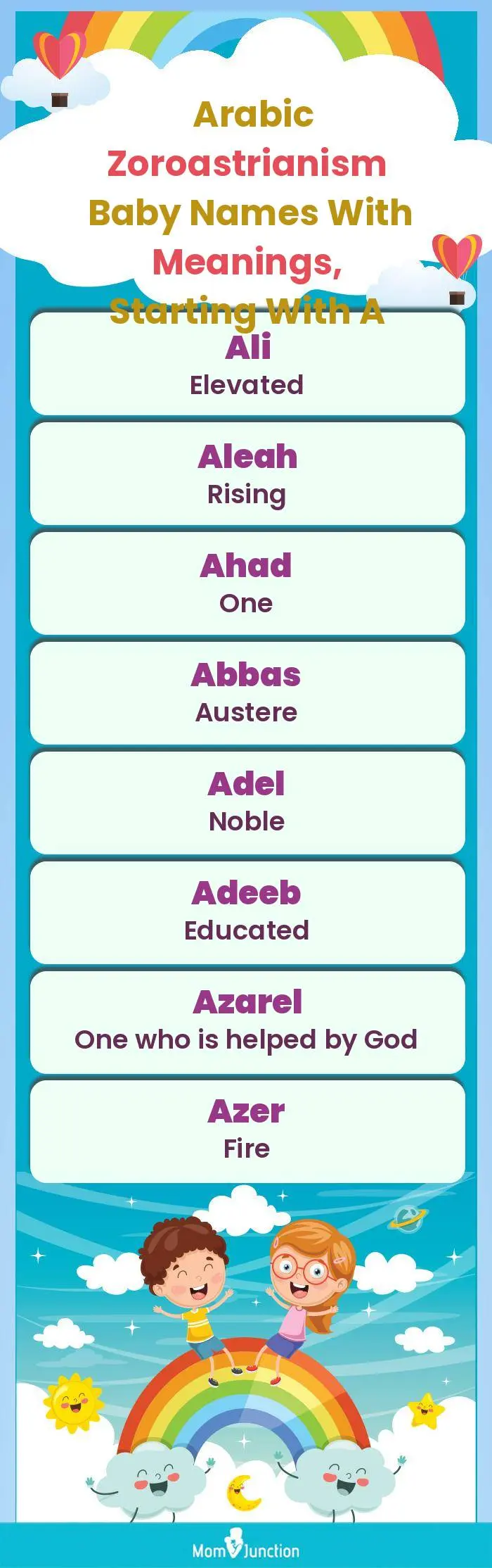  Arabic Zoroastrianism Baby Names with Meanings, Starting With A(infographic)