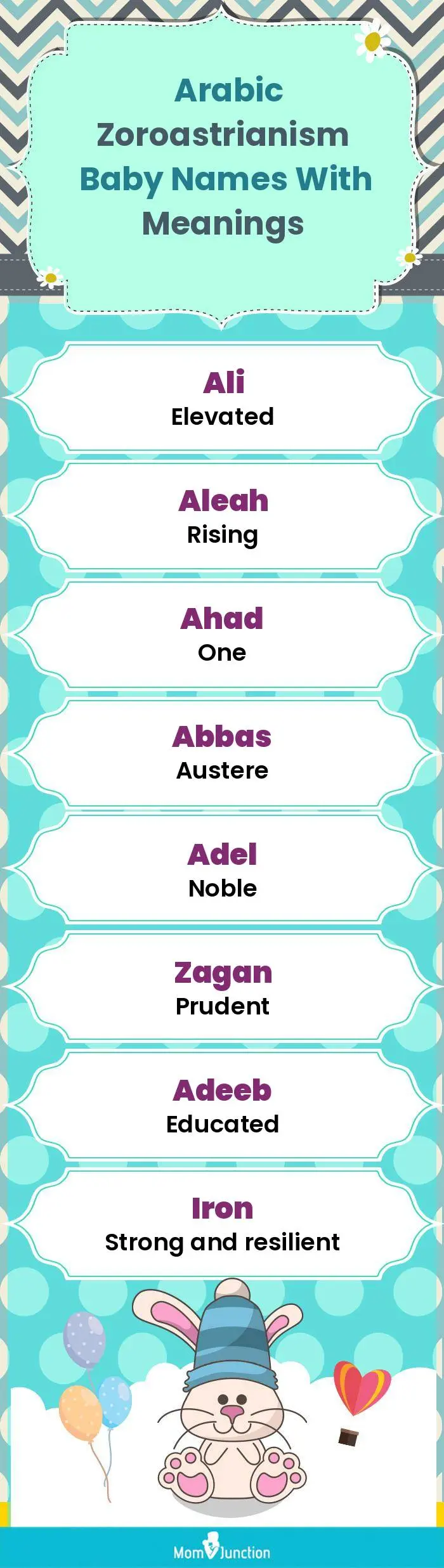  Arabic Zoroastrianism Baby Names with Meanings(infographic)