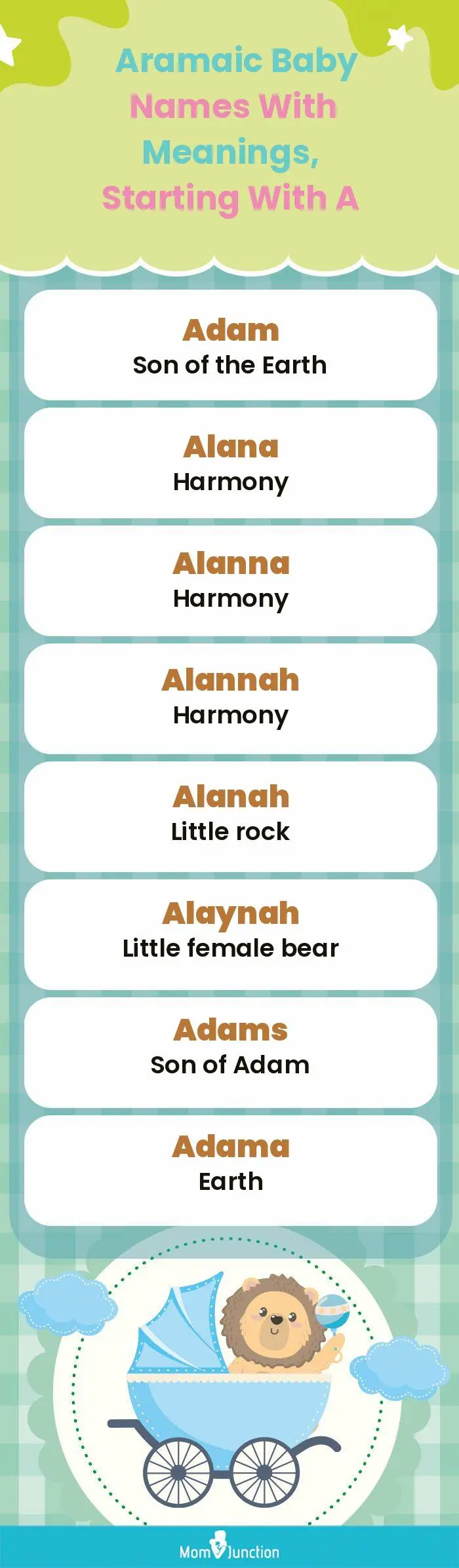  Aramaic Baby Names with Meanings, Starting With A(infographic)