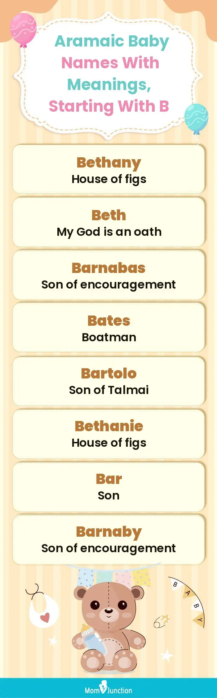  Aramaic Baby Names with Meanings, Starting With B(infographic)