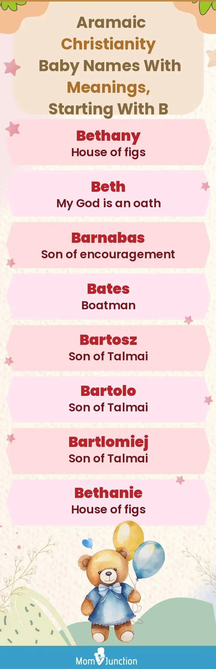  Aramaic Christianity Baby Names with Meanings, Starting With B(infographic)