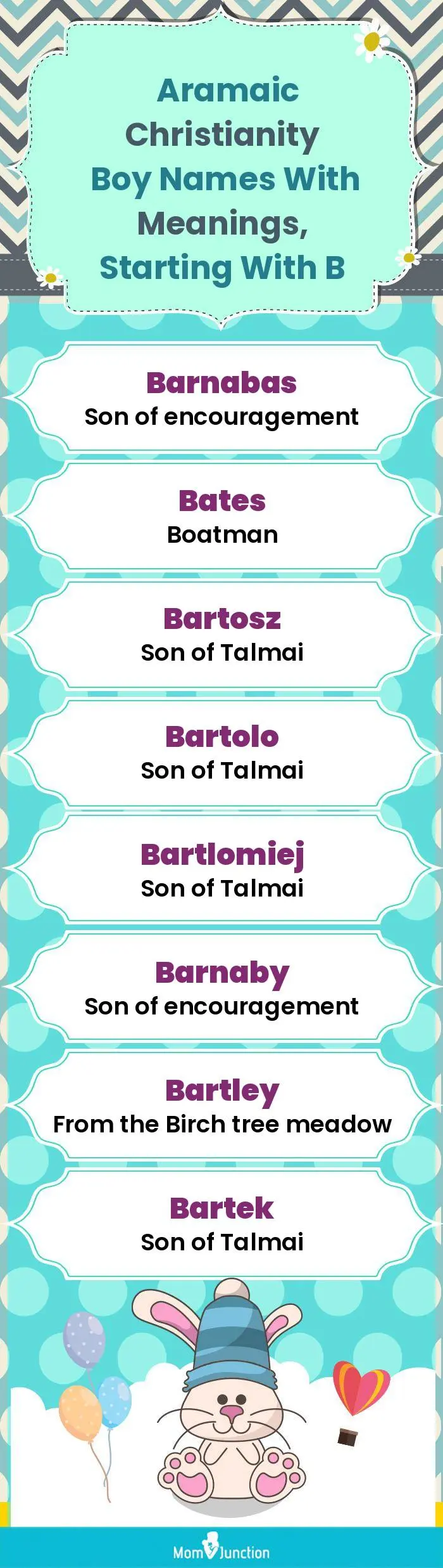  Aramaic Christianity Boy Names with Meanings, Starting With B(infographic)