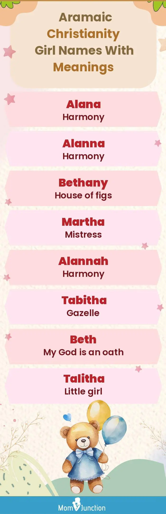  Aramaic Christianity Girl Names with Meanings(infographic)