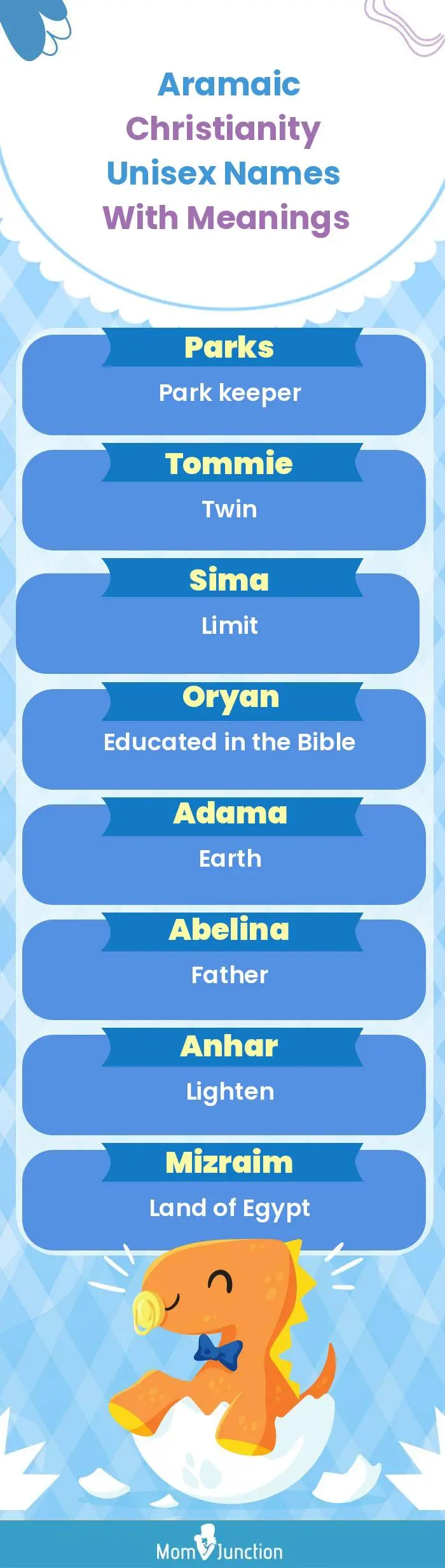  Aramaic Christianity Unisex Names with Meanings(infographic)