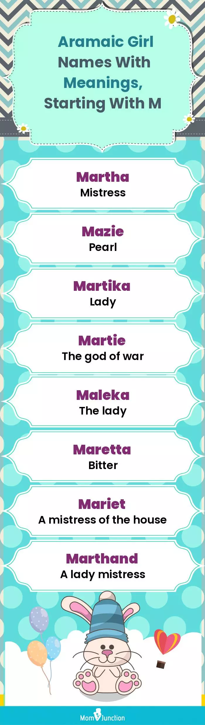  Aramaic Girl Names with Meanings, Starting With M(infographic)