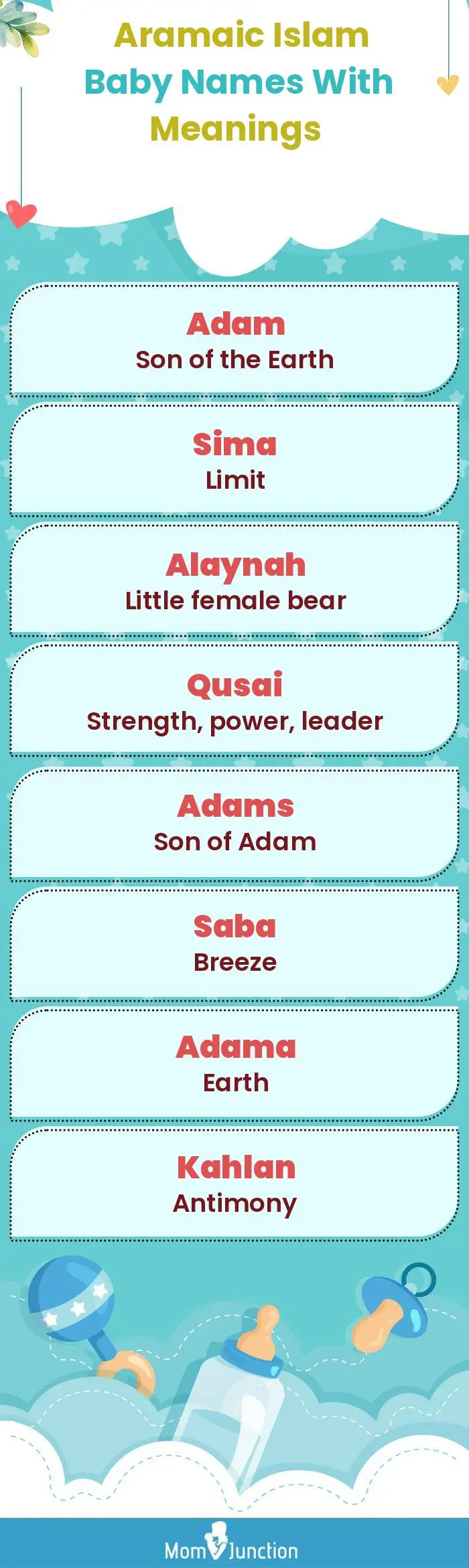  Aramaic Islam Baby Names with Meanings(infographic)