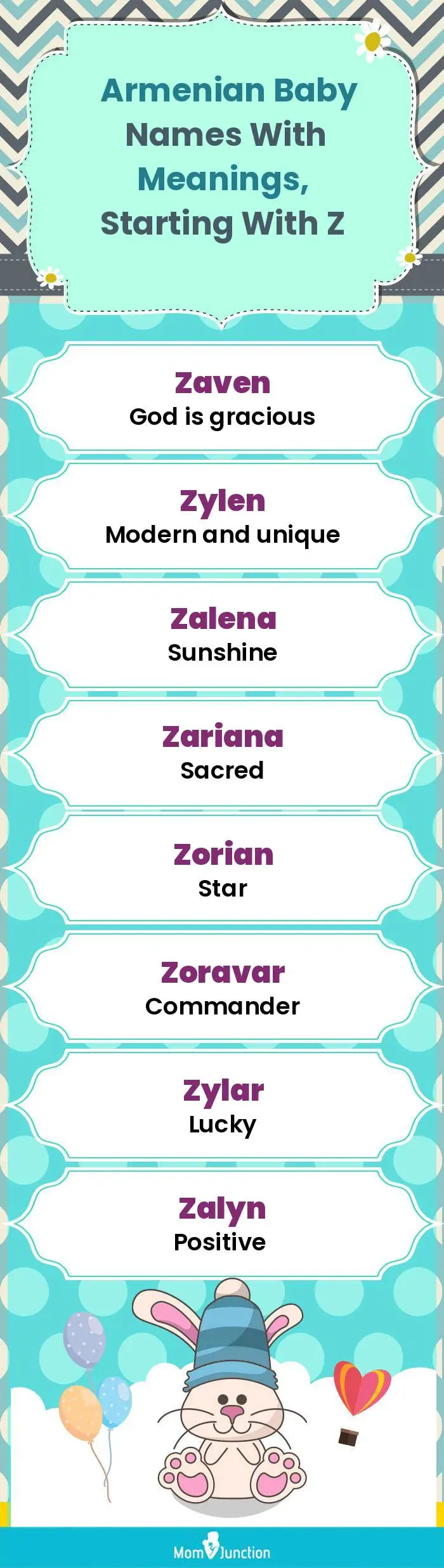  Armenian Baby Names with Meanings, Starting With Z(infographic)