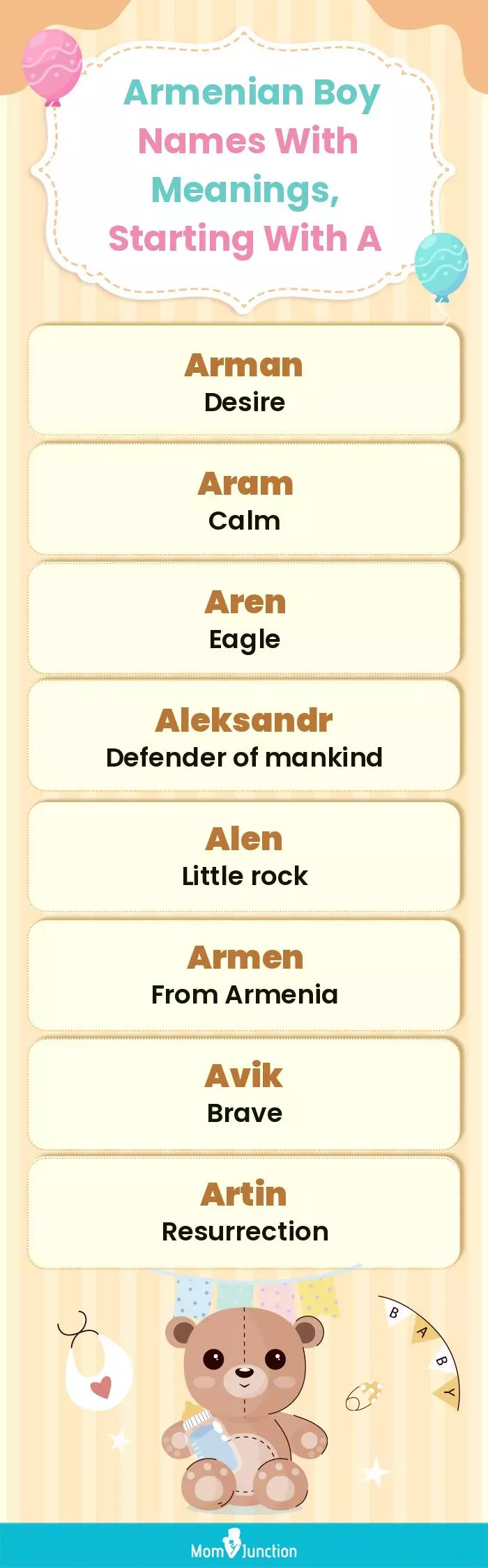  Armenian Boy Names with Meanings, Starting With A(infographic)